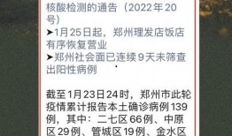 今日郑州最新爆料消息,揭秘城市热点事件背后的真相