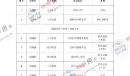 五国宝机甲最新爆料视频,揭秘最新爆料视频中的震撼科技与未来战争形态