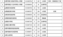 太原教育局爆料信息最新
