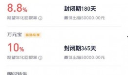 悟空理财最新爆料,揭秘理财界的神秘面纱